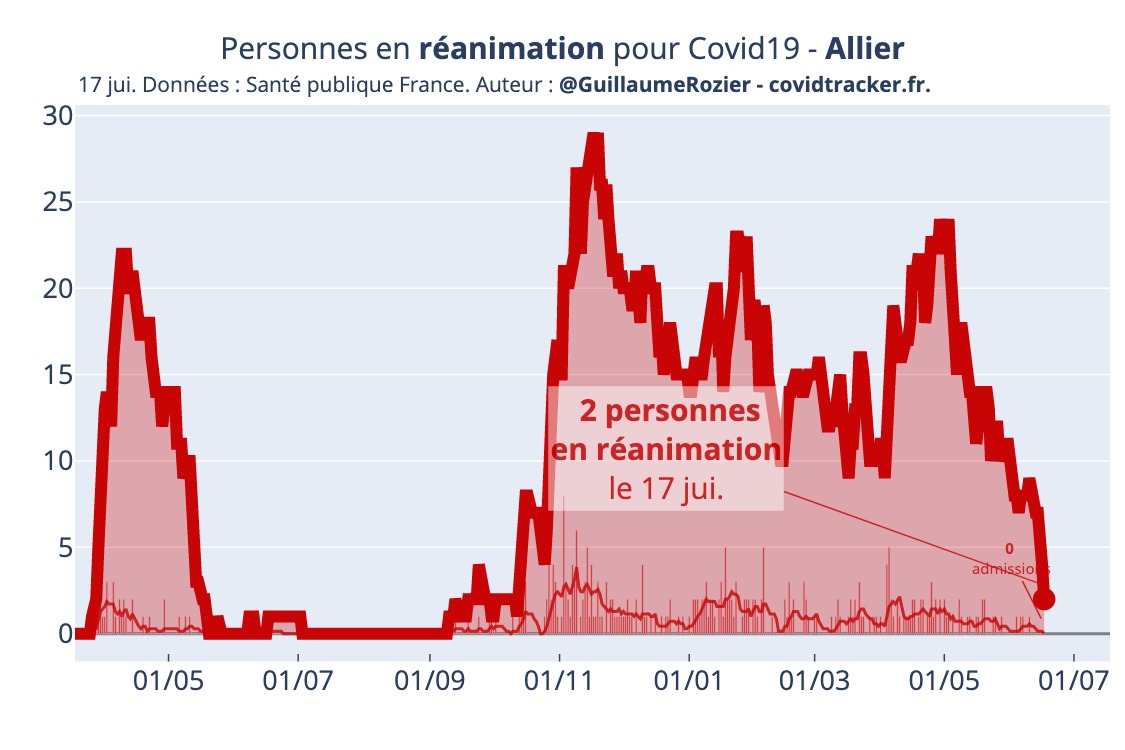 rea_journ_Allier.jpeg (119 KB)